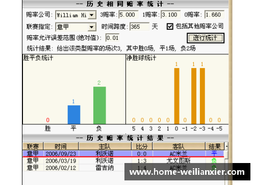 williamhill威廉希尔中文网站平台2024年重庆马拉松报名首日破10万，全国马拉松赛事大范围重启