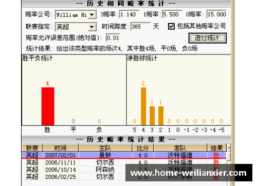 williamhill威廉希尔中文网站平台法兰克福德甲转会计划出炉球迷盼冬窗焕然一新