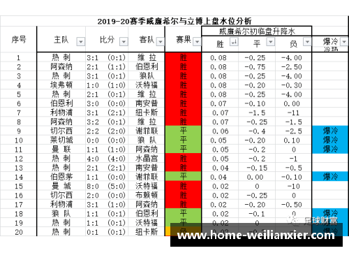 williamhill威廉希尔中文网站平台泰山亚冠精英联赛赛程_9月17日首战海岸水手 2月19日末轮战