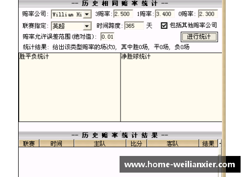 williamhill威廉希尔中文网站平台火箭对阵公牛：纵论两支传奇队伍的辉煌历史