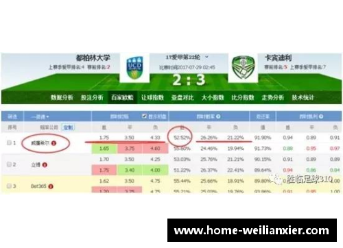 williamhill威廉希尔中文网站平台是部分头条，希望对您有所帮助 - 副本